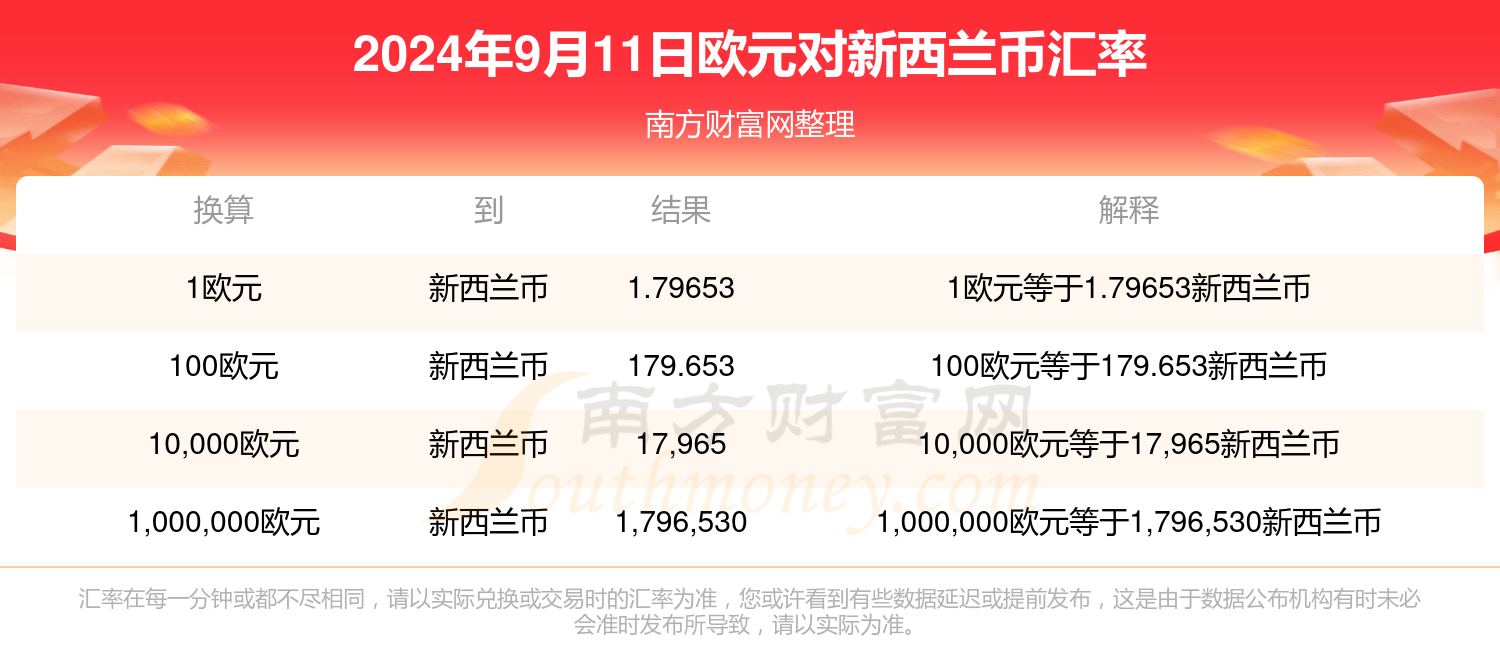 重磅更新！全新安卓微信体验升级，功能全面进化