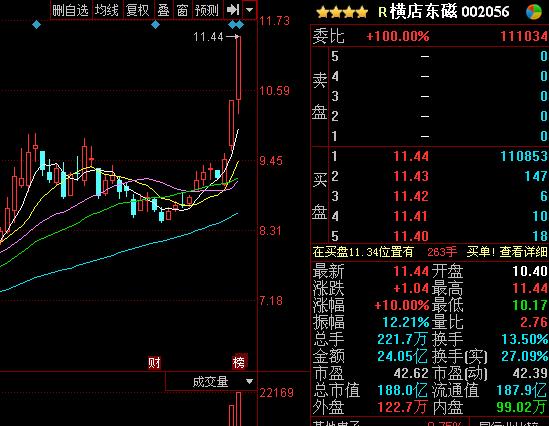 2024年王中王信息汇总发布：能源动力版块_四象境WJR721.11详解