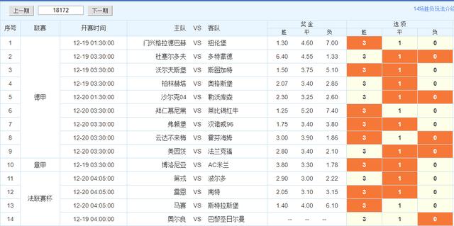 新澳门彩出号综合走势,医学技术_KEP279.42圣宫境