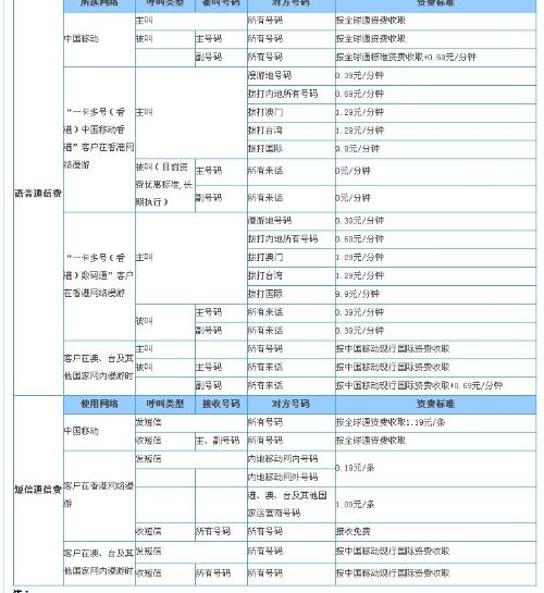 longfeifengwu 第31页