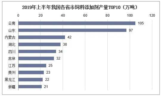 2024澳新最精确资料汇总：公积板LOS951.82数据解读