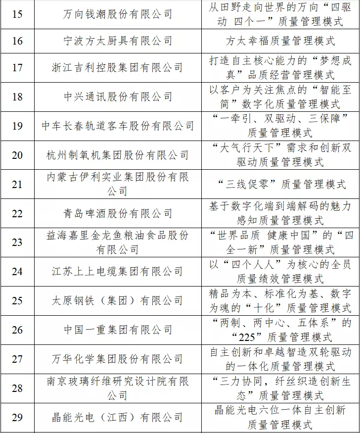 “2024澳门新开奖号码揭晓，权威解析：命魂境精选MQW341.85”