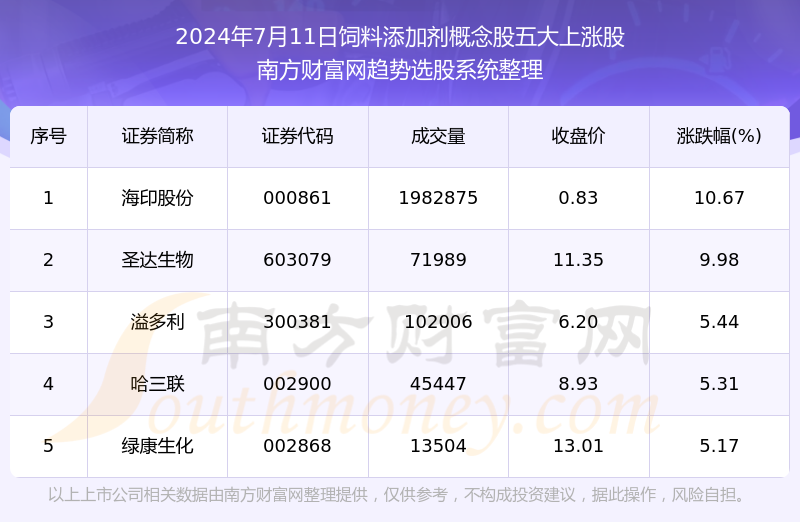 2024新奥历史开奖结果查询,全面解答解析_WDI991.14影音版