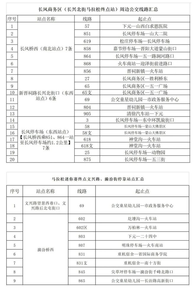 2024年长治市全面评测报告，特性、体验、竞品对比与目标用户分析