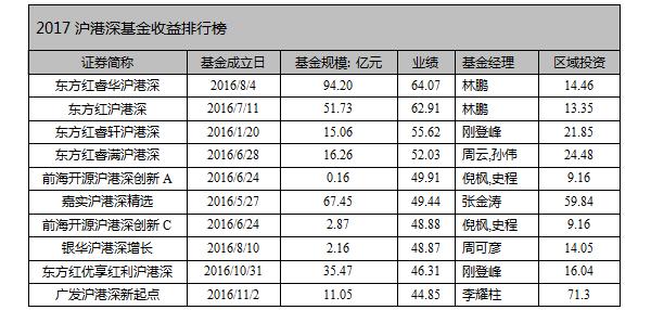 澳门6合开奖结果汇总及历史记录，评定等级及标准_金额：TZX756.62