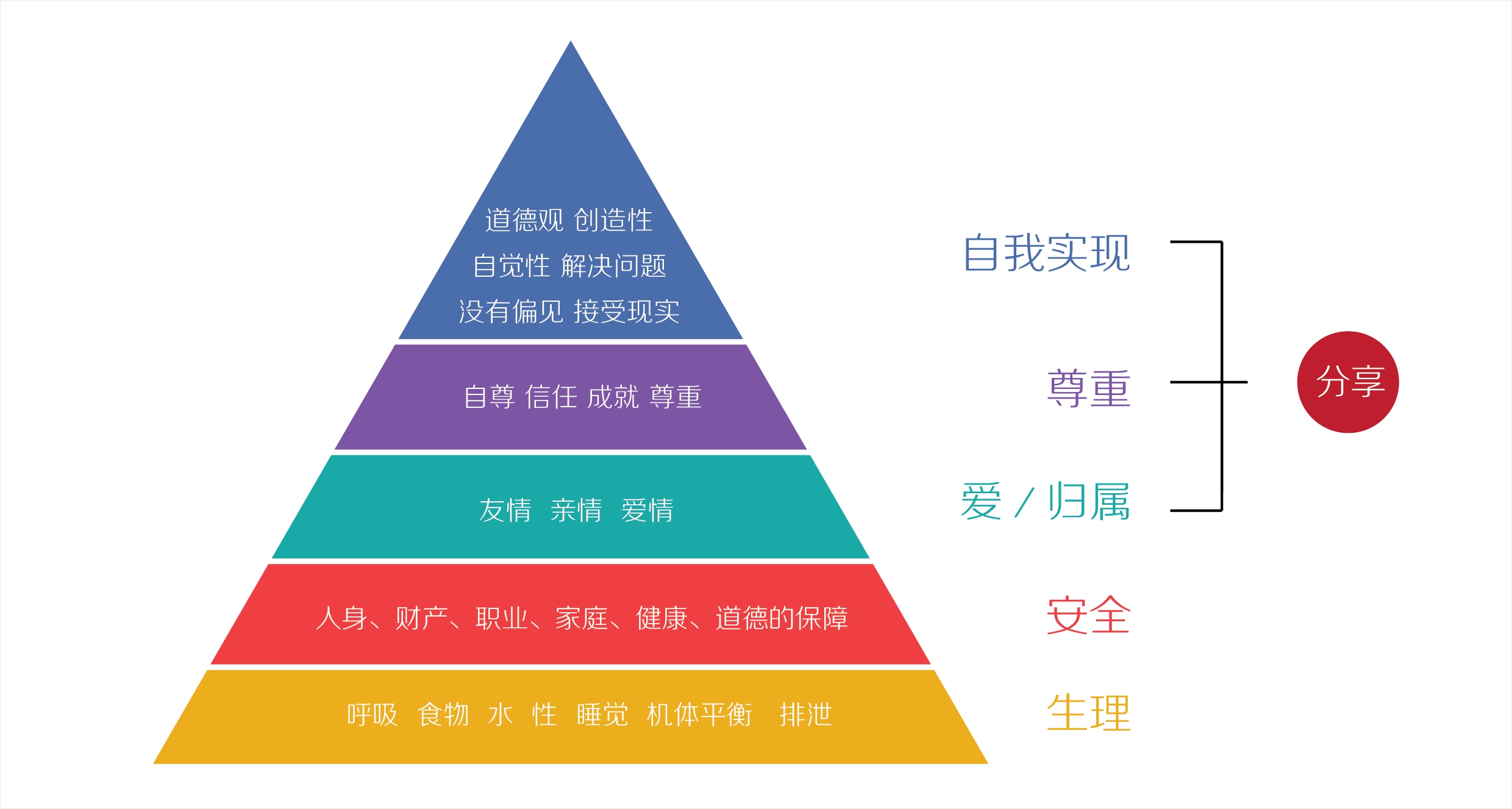 新奥天天开内部资料,安全策略评估_法则变SEV102.43