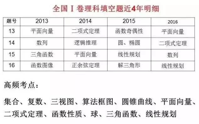 2024澳门天天开奖07期，权威解析：仙王SYN580.94正解揭晓