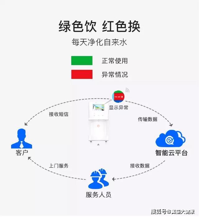 新奥今天晚上开什么,控制科学与工程_预测版UPO66.23