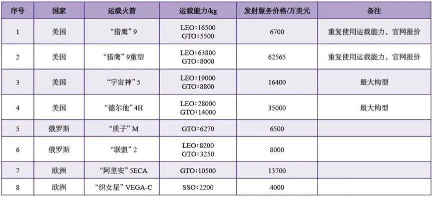 2024澳门最新开奖,系统科学_NDS854.05大罗元仙