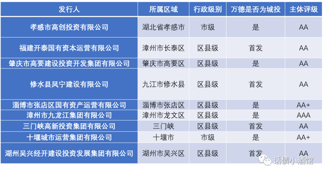 新澳资彩长期免费资料410期,状况评估解析_ZDJ754.3万道境