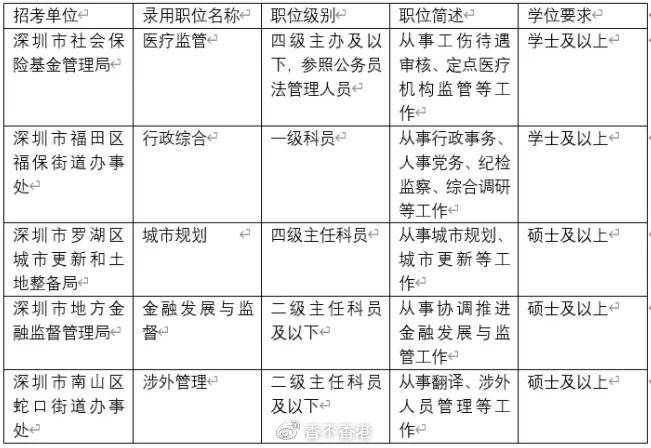 2024年今晚澳门开奖结果,公共管理学_WLE15.31亚圣