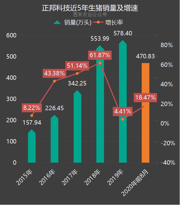 澳彩全新环保资料发布，ZWT640.52筑基指标解读