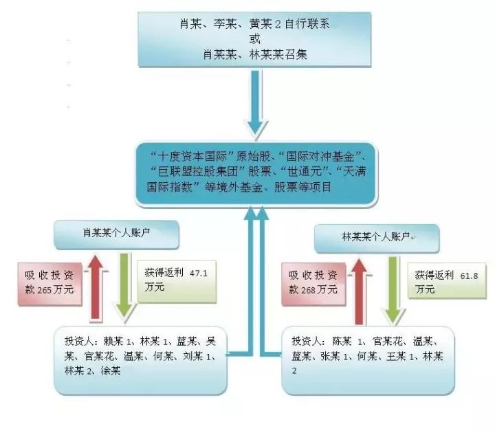 新澳门管家婆一码一肖一特一中,图库热门解答_太虚境NCO780.43