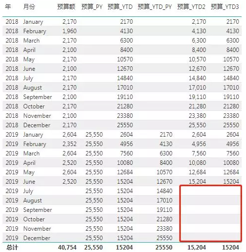 澳门一码100%准确,综合数据解释说明_alpha内测版QPH500.68