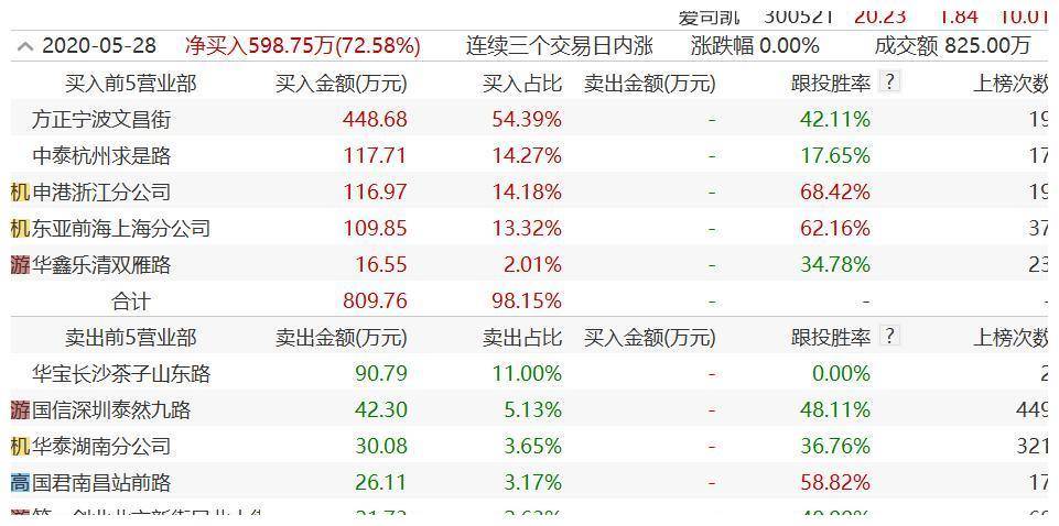 2024年正版资料全年免费,心理学_混元金仙RIX968.89