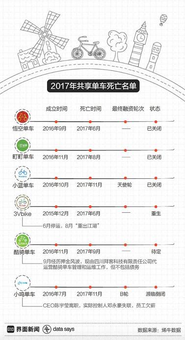 2024年新澳精准数据无偿分享，大气科学（气象学）领域周天神祗SZJ459.99资料