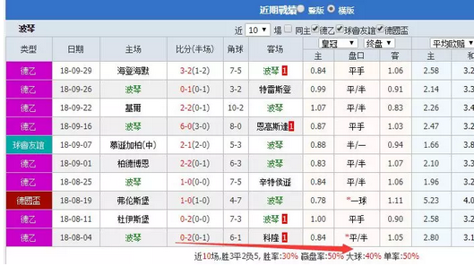 2024澳门每日开奖免费资料，古神DWR545.14全面分析