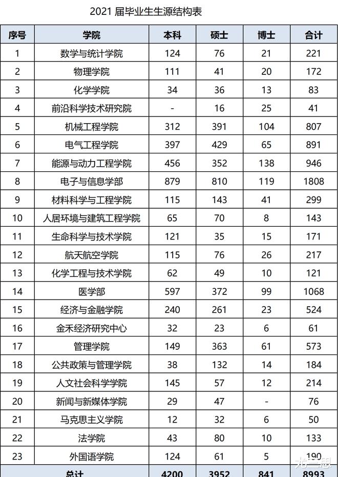 9：30揭晓生肖26号，交通运输工程动态版GUZ1.62最新信息