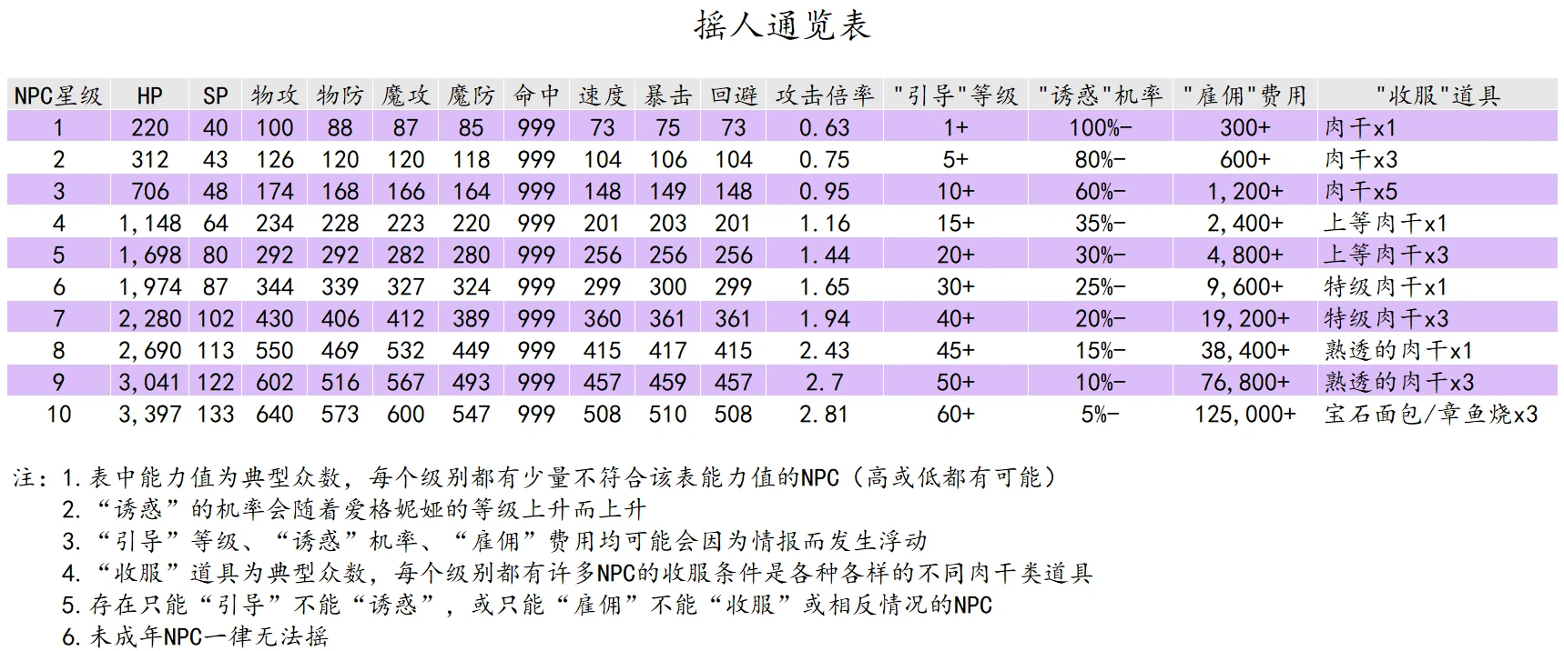 2024澳门传真免费,全新方案解析_阴之神衹EIX618.38