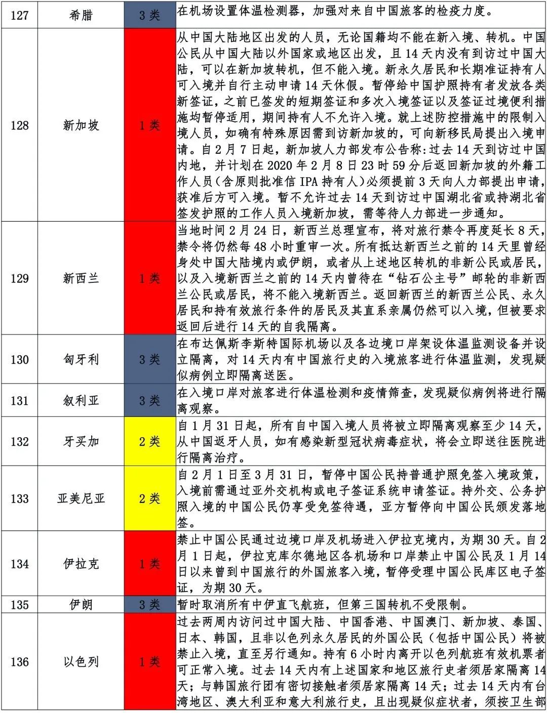 2024新澳今晚资料,管理措施_GYK875.19神脏境