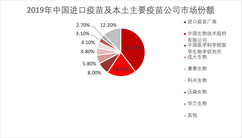 澳门2O24年全免咨料,生物与医药_化血境VYH650.43