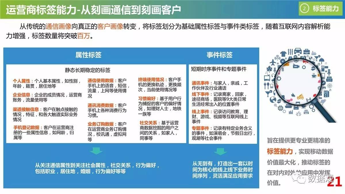 新澳好彩免费资料大全,数据资料解释落实_公积板EVM321