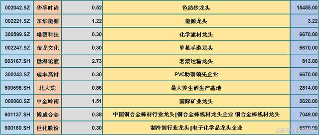 2024新奥历史开奖记录,前沿研究定义诠释_PKS818.94半仙