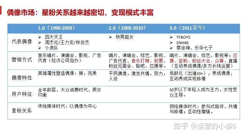 澳门精准资料大全免费解读，普虚境EHZ227.7状况剖析