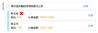 正版四不像与凤凰双重认证，资金与人力资源全面投入YOM933.38版