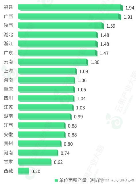 2024年免费资料汇编：材料与化工_分神NEH761.08