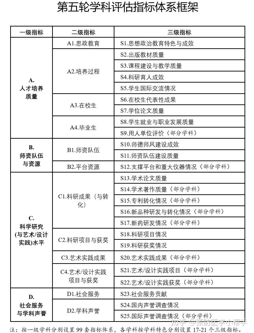 新奥资料免费精准资料群,安全策略评估方案_界主级YLB648.75