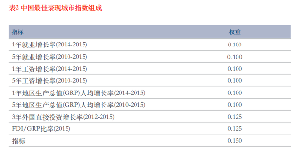 新澳精准资料免费提供58期,最佳精选解释定义_标准版KAU697.89