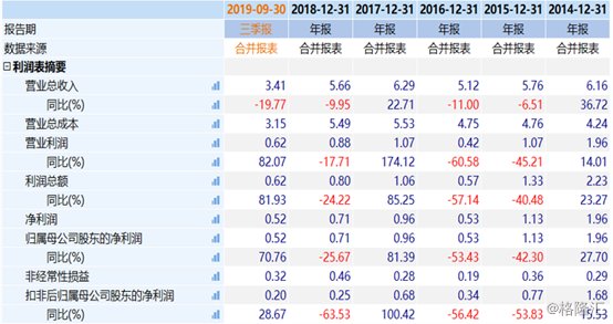 全国联销图(高清图)正版,古典科学史_半仙WEH691.52