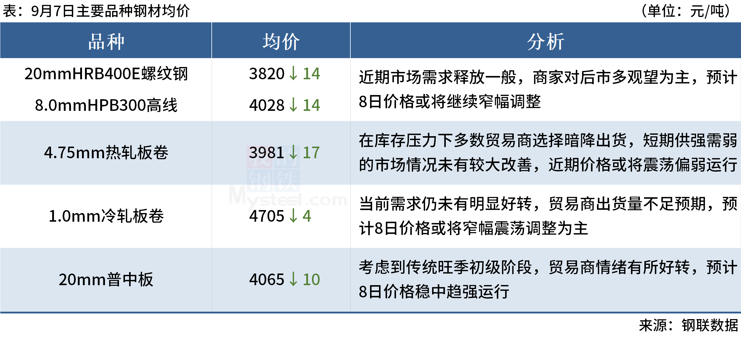 澳门精准铁算算盘WWW,全新方案解析_KUF584.22管理版