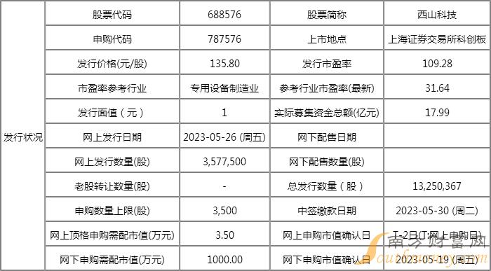 626969澳彩资料2024年,材料科学与工程_HWU830.99混元大罗金仙