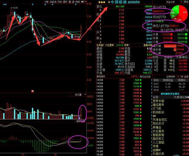 往年11月13日金亚科技股票最新消息解析，洞悉科技股市动态重磅资讯