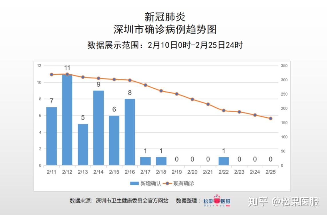 深圳疫情之余探索自然美景，宁静角落与内心的平和力量之旅