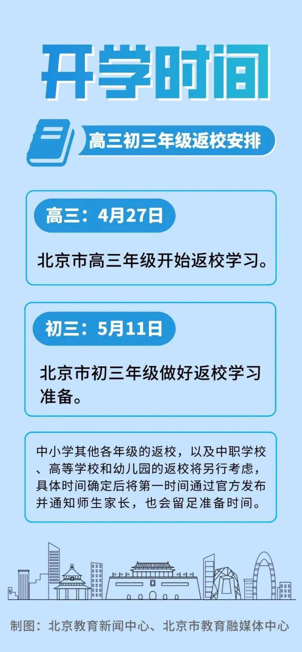 启程探索自然美景，寻找内心平和，大学新生开学通知及最新资讯