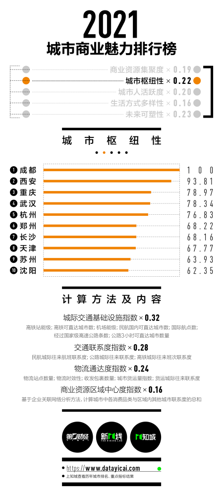 历史上的11月13日，方羽五千年最新章节揭秘与回顾