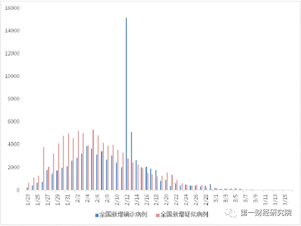 历史上的11月13日数据深度解析，死亡事件全面分析与测评报告