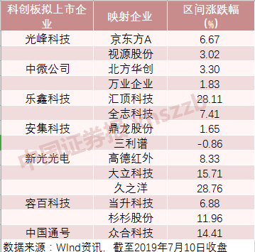 今晚9：30揭晓生肖26日运势，速看KZY62.294原型版计划