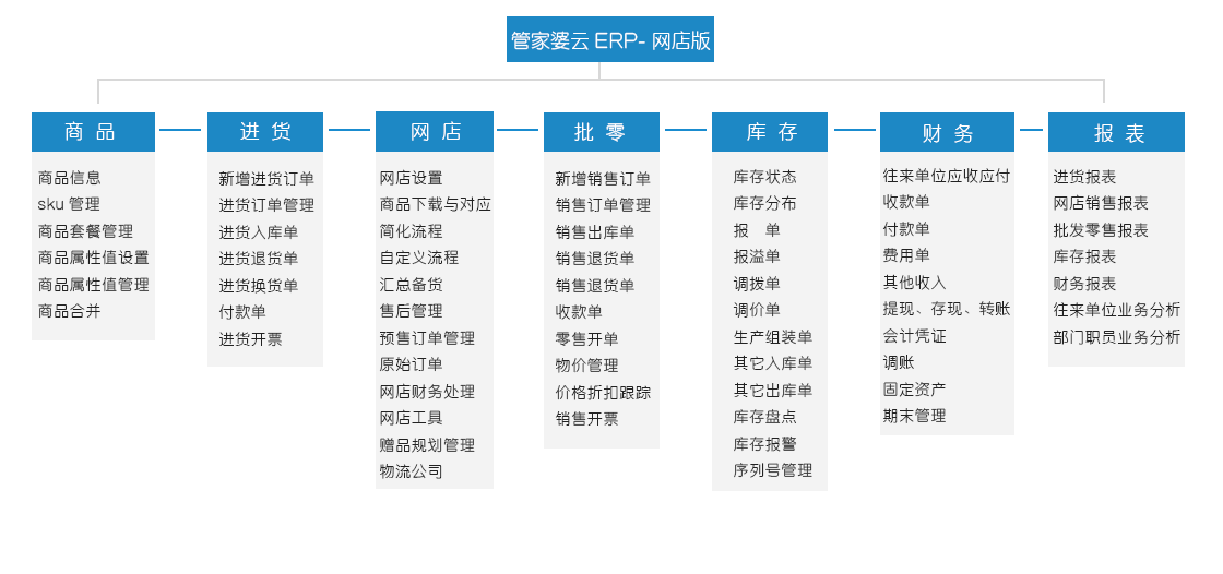 2023管家婆一肖预测，数据评估与设计——TDG62.667云端新版本