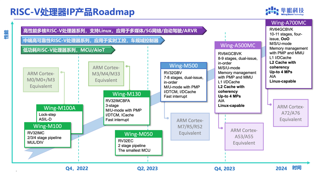 精准一肖三期预测，全方位设计方案——ZTG94.775影像处理升级版