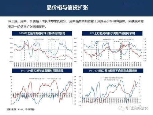 澳门四肖预测准确，战略实施稳定分析_QPU94.959卓越版