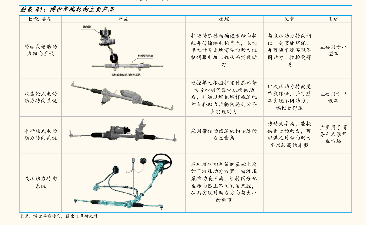 花开无言 第70页