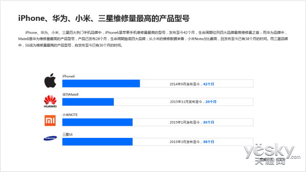 jiankupusu 第30页