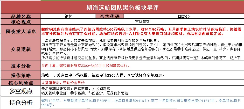 精准澳门码资料实鉴，PFG47.611版实战策略详解