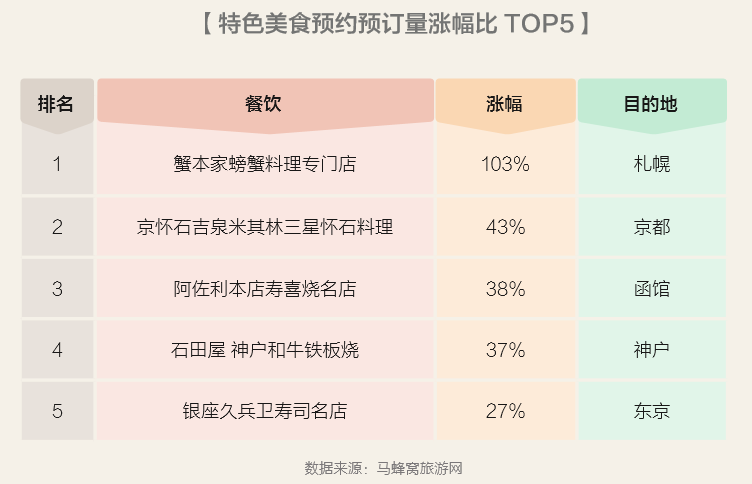 2024澳门新特马今夜揭晓，数据评估详析_EBQ94.579线程版