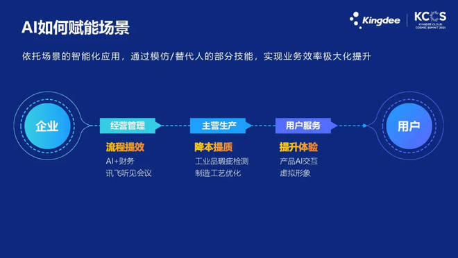 2024澳门今晚揭晓，数据驱动设计策略_YTL47.847竞技版