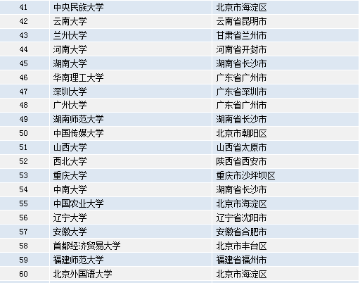 澳门正版资料免费详尽，精准解读_RVN61.454版界面解读